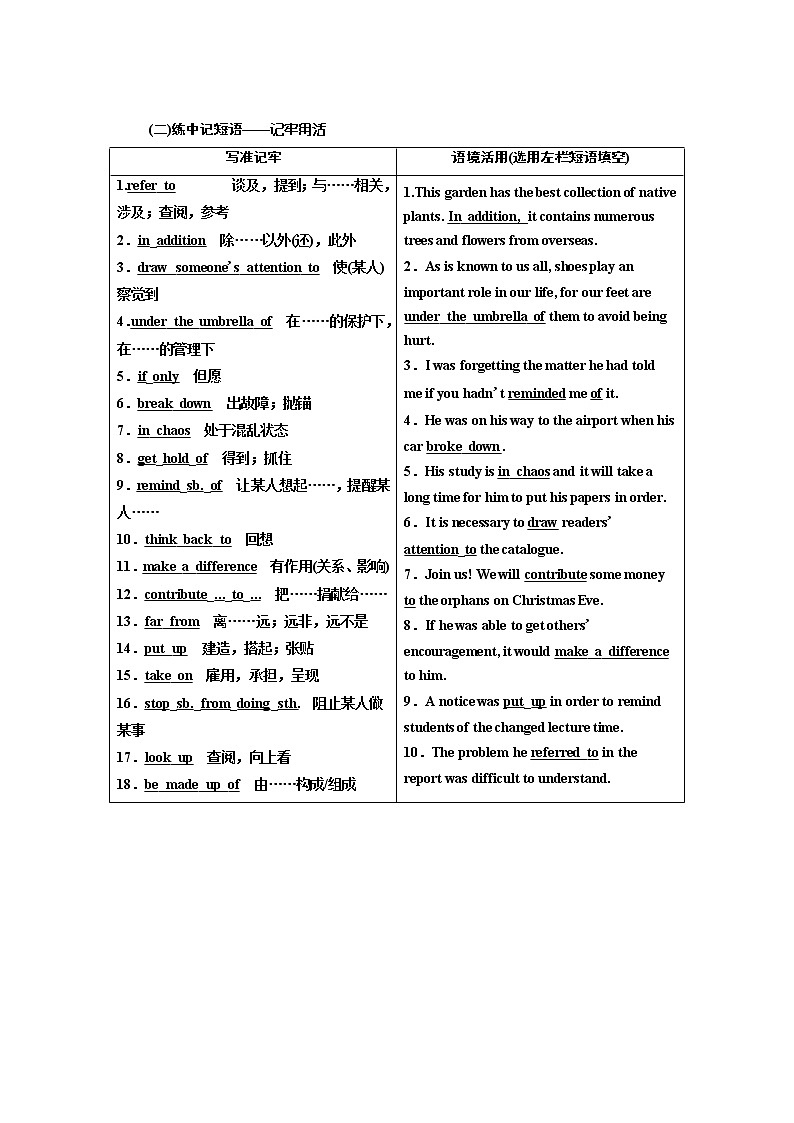 2020版高考新创新一轮复习英语译林版学案：选修6Unit4Helpingpeoplearoundtheworld03
