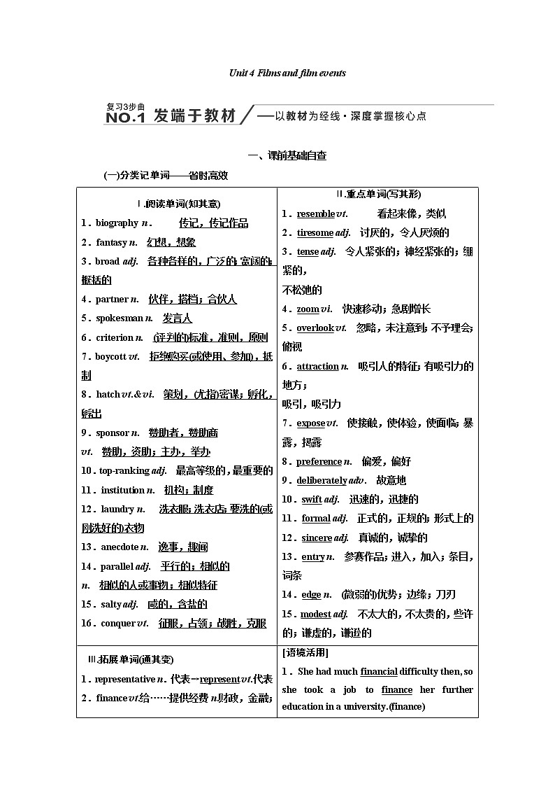 2020版高考新创新一轮复习英语译林版学案：选修8Unit4Filmsandfilmevents01