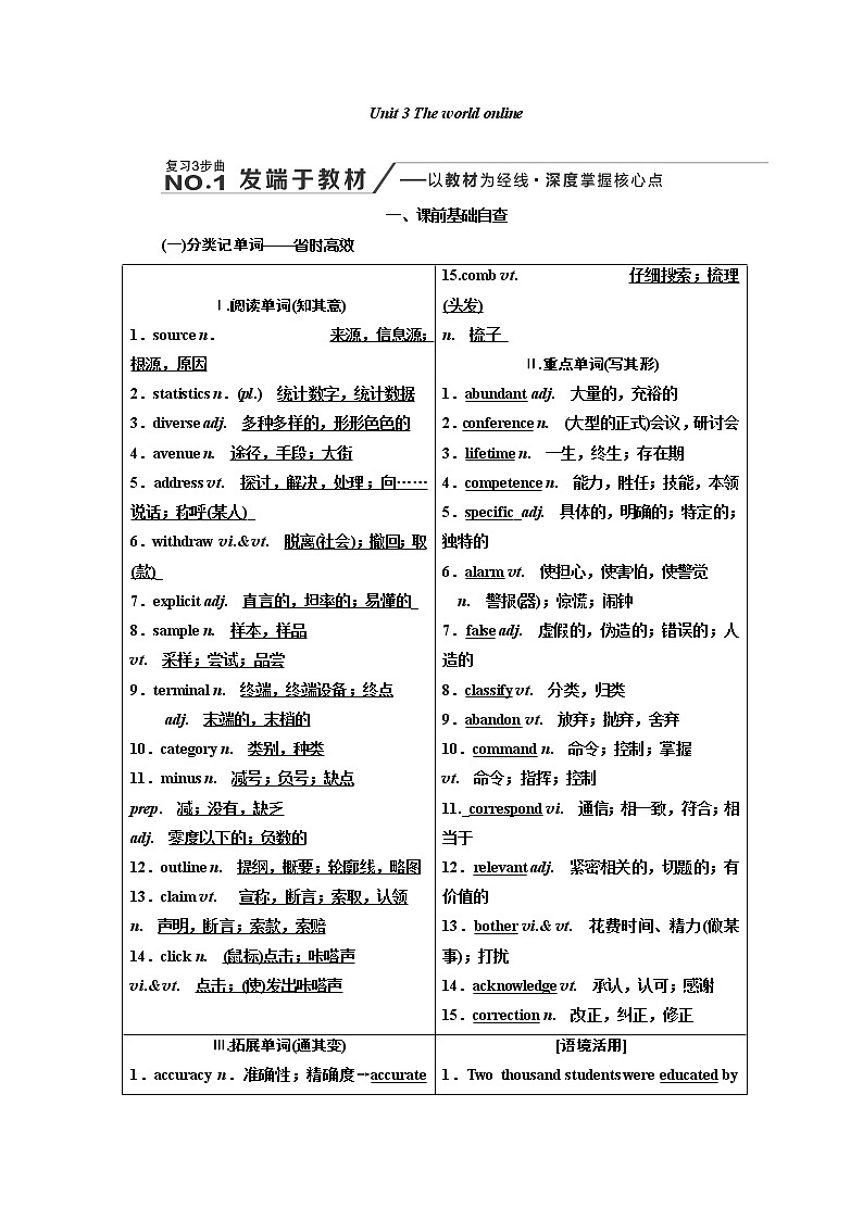 2020版高考新创新一轮复习英语译林版学案：选修7Unit3Theworldonline01