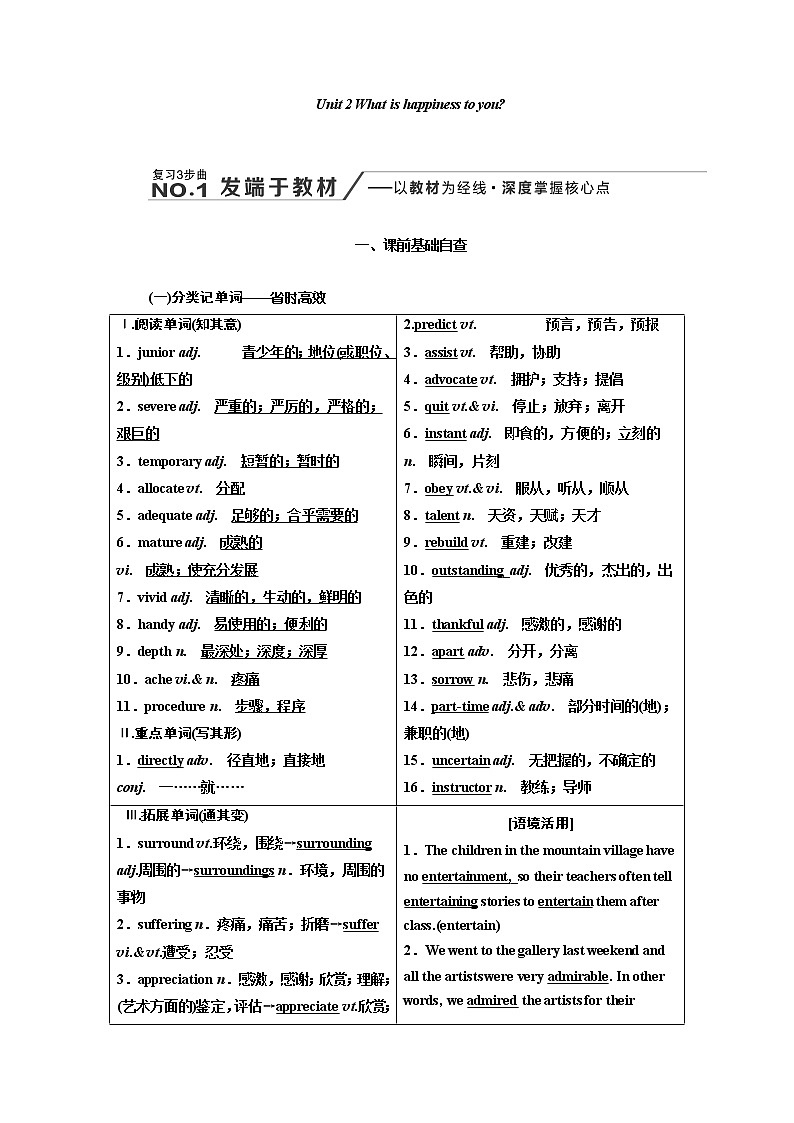 2020版高考新创新一轮复习英语译林版学案：选修6Unit2Whatishappinesstoyou01