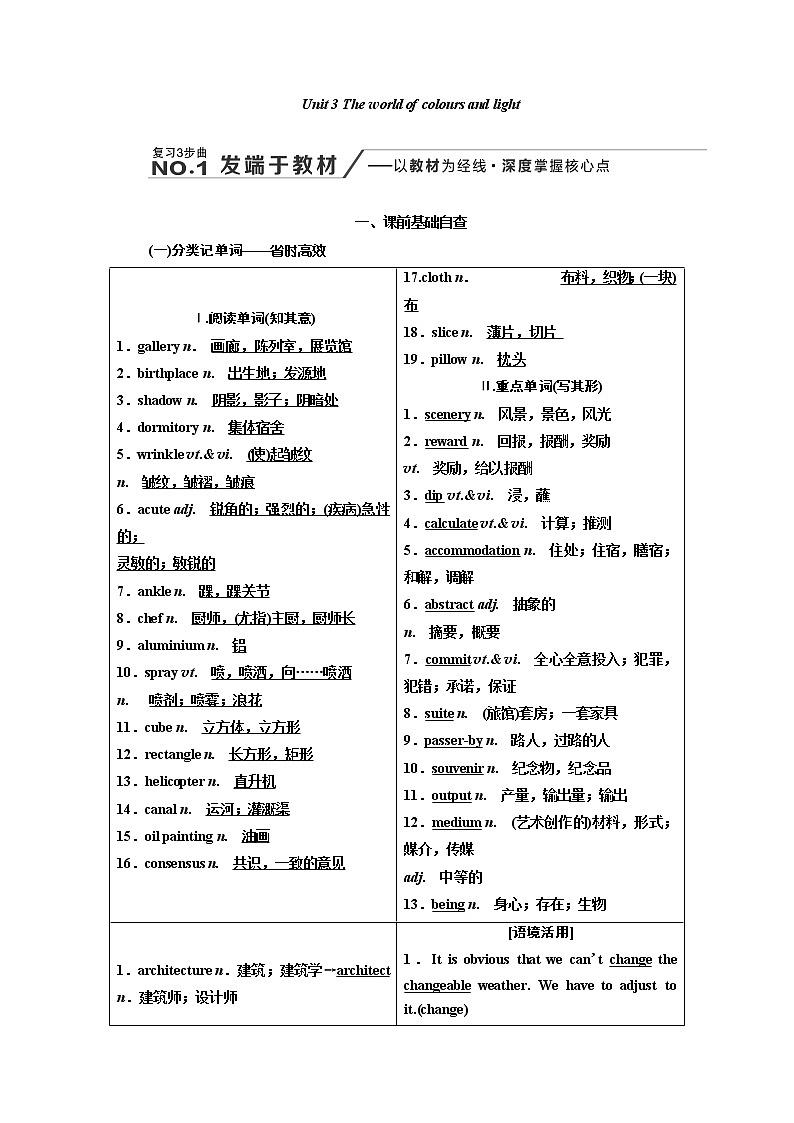 2020版高考新创新一轮复习英语译林版学案：选修8Unit3Theworldofcoloursandlight01