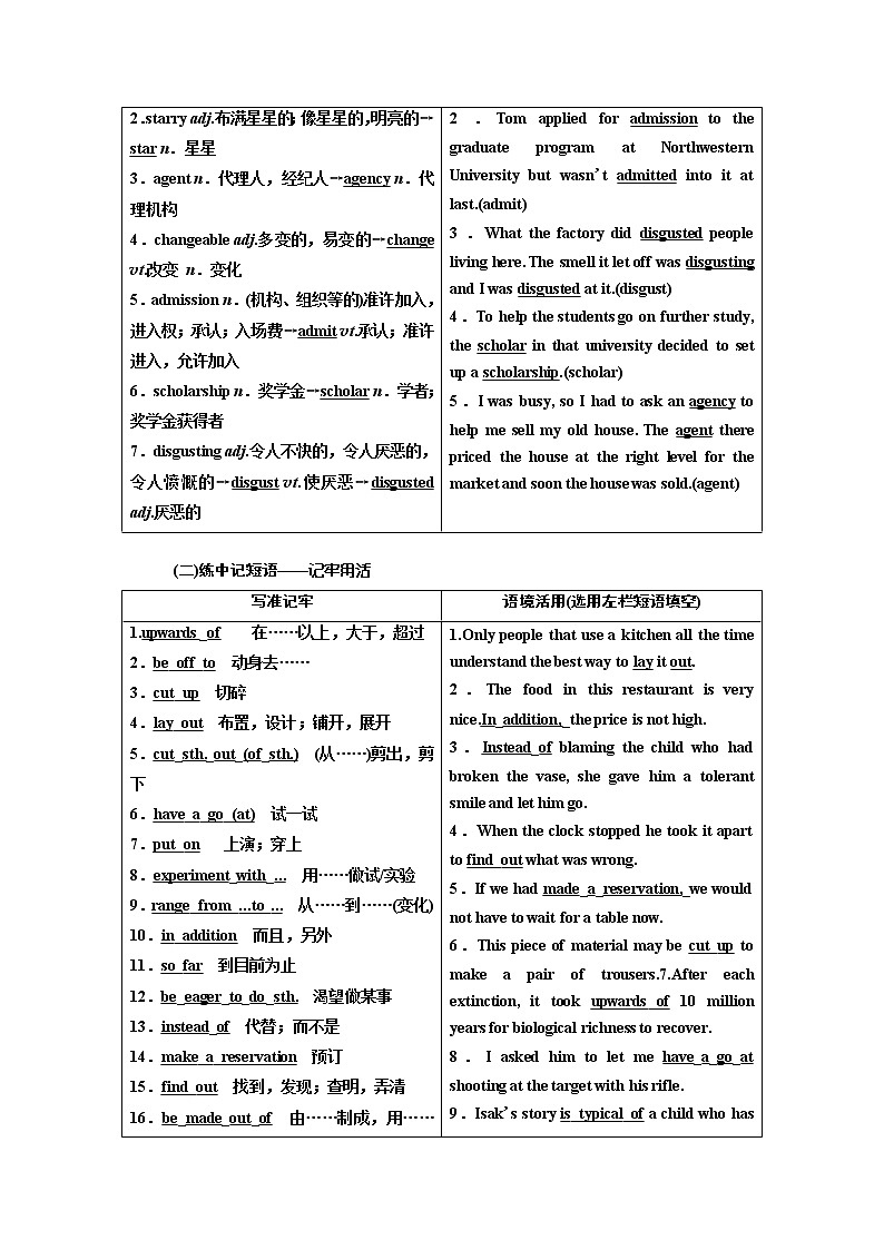 2020版高考新创新一轮复习英语译林版学案：选修8Unit3Theworldofcoloursandlight02