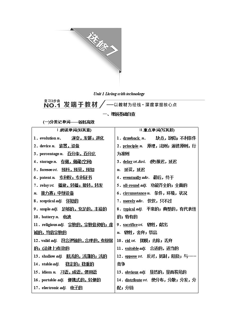 2020版高考新创新一轮复习英语译林版学案：选修7Unit1Livingwithtechnology第1页