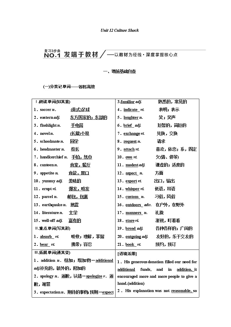 2020版高考新创新一轮复习英语北师大版学案：必修4Unit12CultureShock01