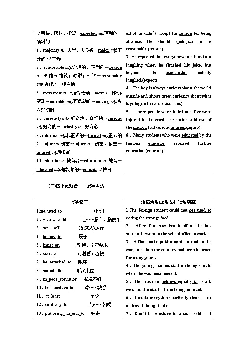 2020版高考新创新一轮复习英语北师大版学案：必修4Unit12CultureShock02