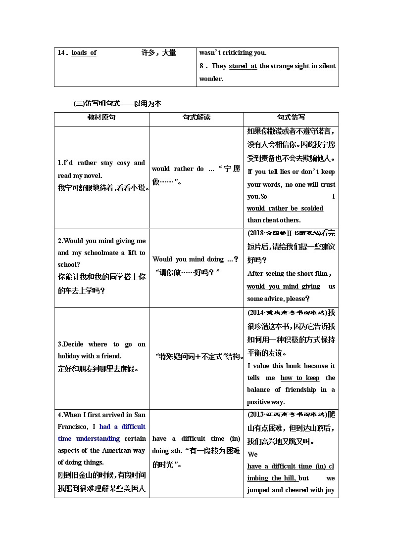 2020版高考新创新一轮复习英语北师大版学案：必修4Unit12CultureShock03