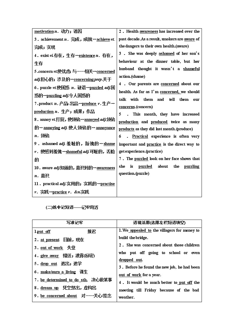 2020版高考新创新一轮复习英语北师大版学案：必修4Unit10Money02