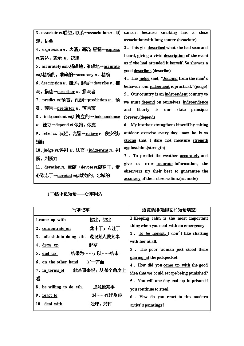 2020版高考新创新一轮复习英语北师大版学案：必修5Unit13People02