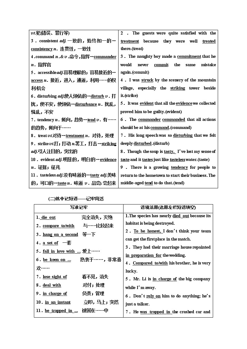 2020版高考新创新一轮复习英语北师大版学案：选修6Unit18Beauty02