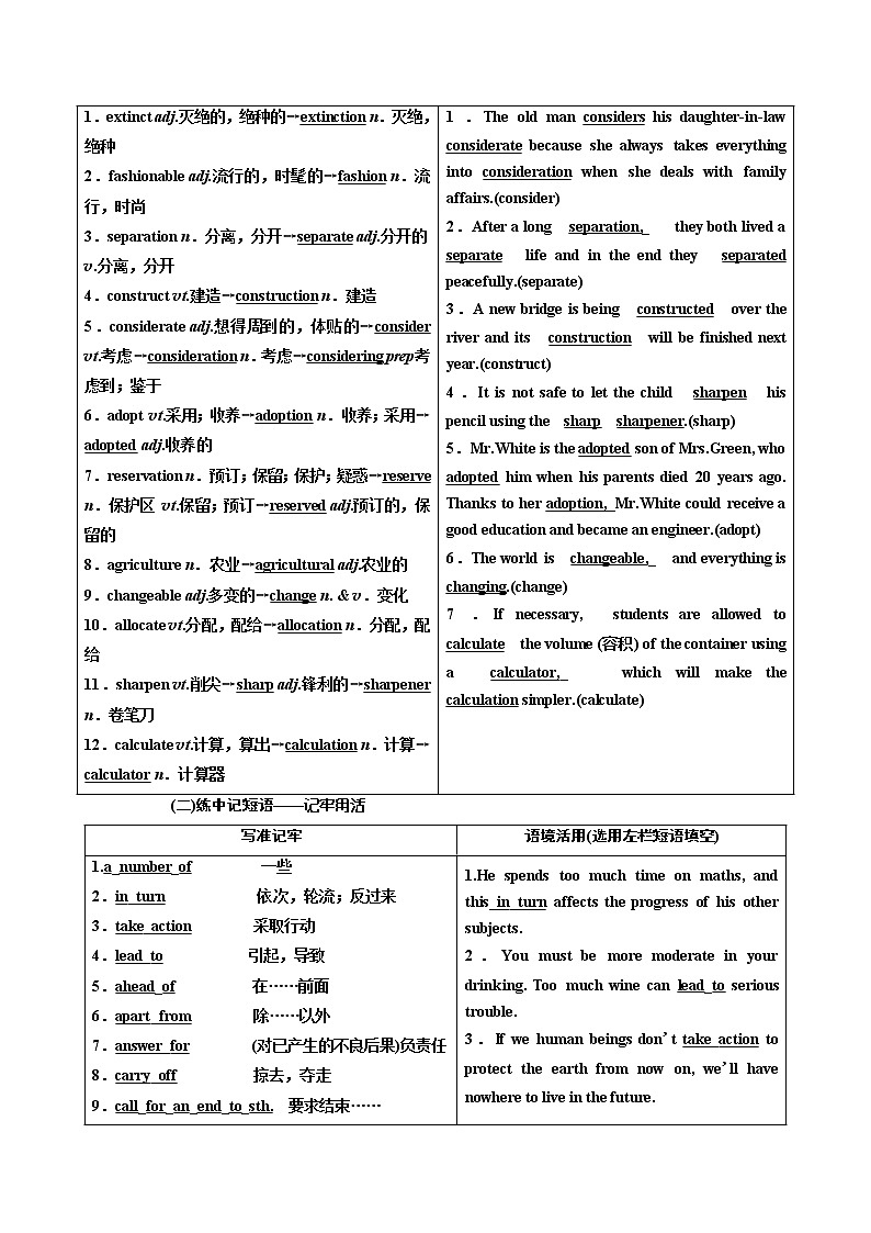 2020版高考新创新一轮复习英语北师大版学案：选修8Unit22EnvironmentalProtection02
