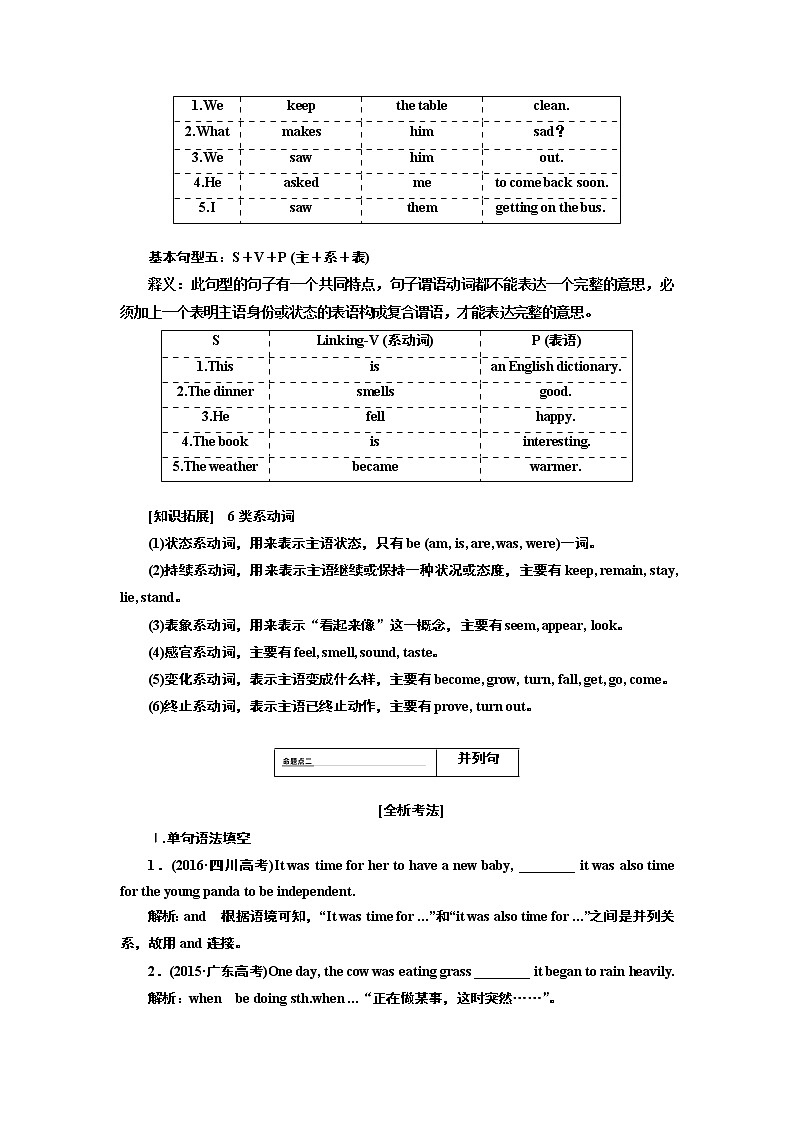 2020版高考新创新一轮复习英语北师大版学案：语法第三部分第二讲简单句与并列句03