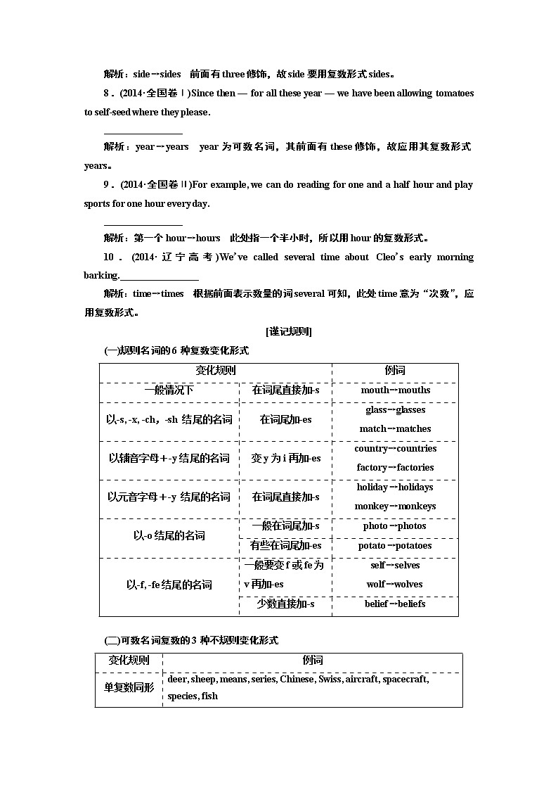 2020版高考新创新一轮复习英语北师大版学案：语法第一部分第一讲名词、冠词03