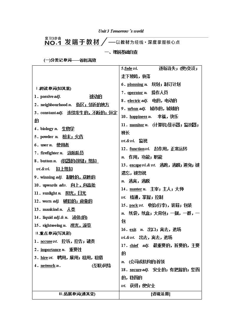 2020版高考新创新一轮复习英语译林版学案：必修4Unit3Tomorrow''sworld01