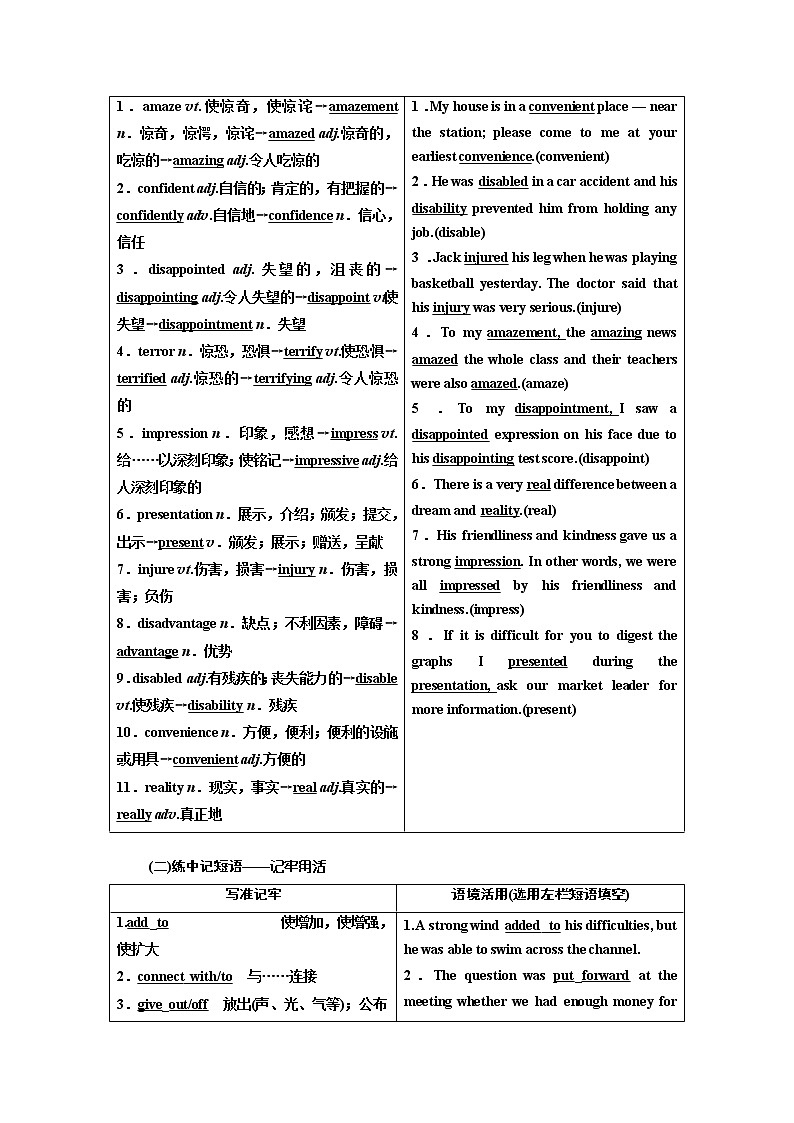 2020版高考新创新一轮复习英语译林版学案：必修4Unit3Tomorrow''sworld02