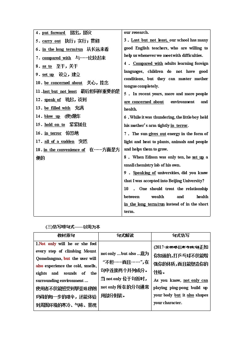 2020版高考新创新一轮复习英语译林版学案：必修4Unit3Tomorrow''sworld03