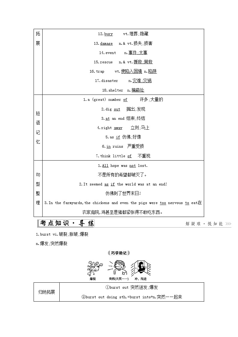 2021届人教版一轮复习学案：必修1Unit4　Earthquakes02