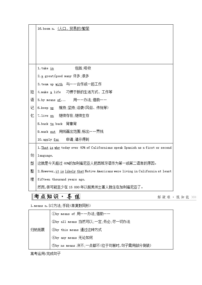 2021届人教版一轮复习学案：选修8Unit1　Alandofdiversity02