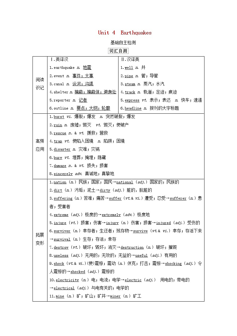2021届高考一轮复习梳理点拨学案：人教版必修1Unit4Earthquakes01