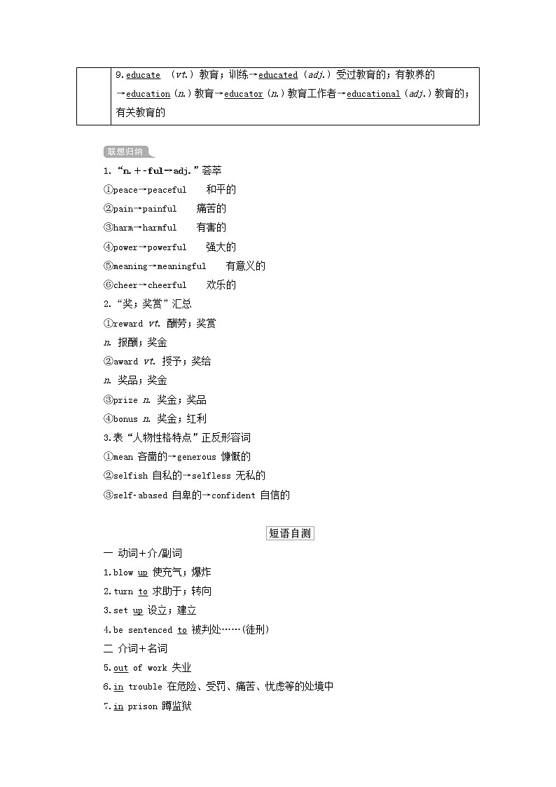 2021届高考一轮复习梳理点拨学案：人教版必修1Unit5NelsonMandela_amodernhero02