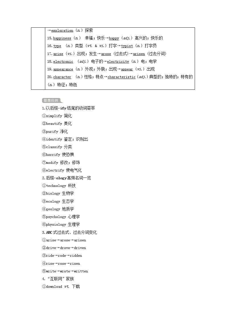 2021届高考一轮复习梳理点拨学案：人教版必修2Unit3Computers02