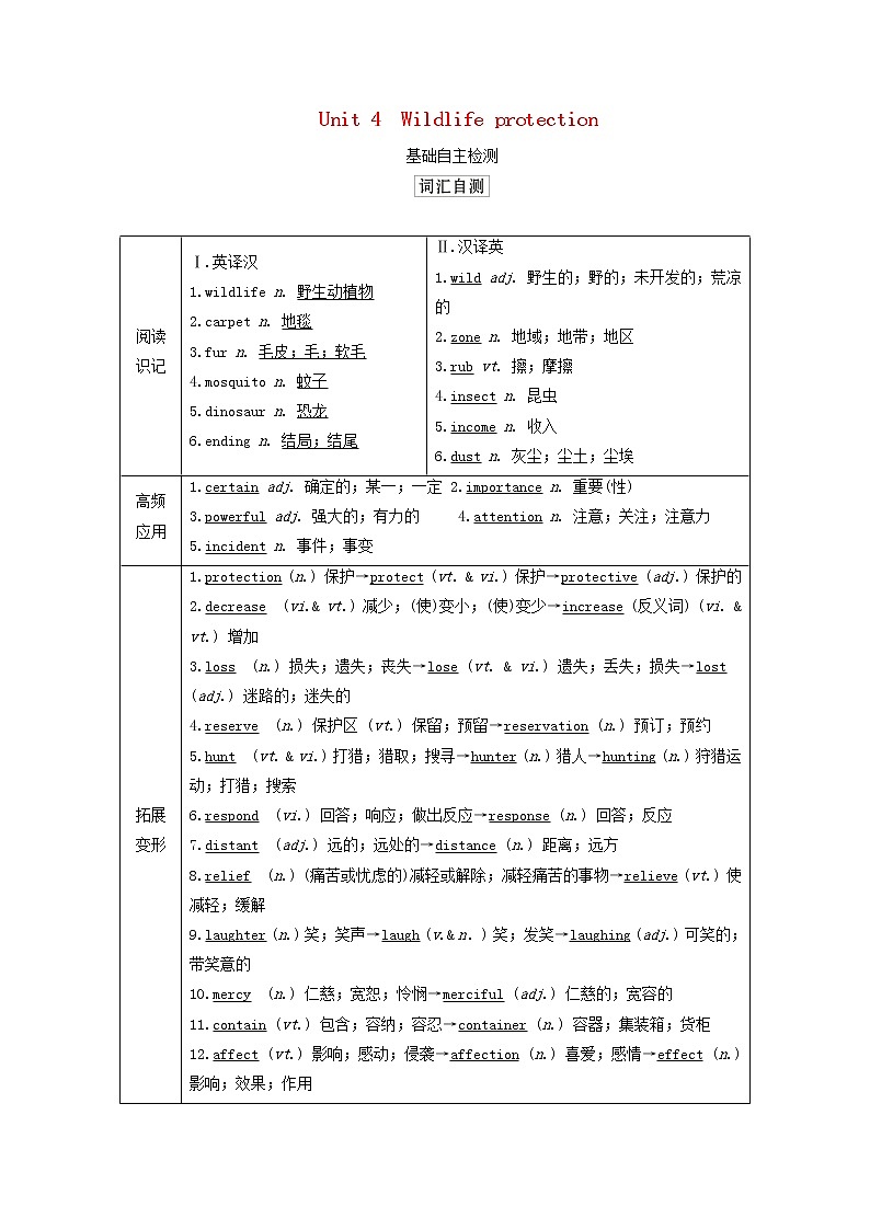2021届高考一轮复习梳理点拨学案：人教版必修2Unit4Wildlifeprotection01