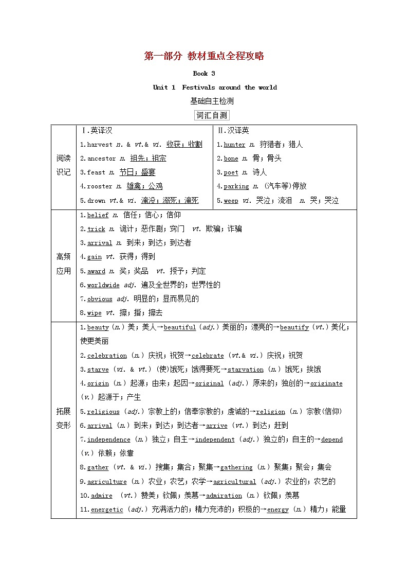 2021届高考一轮复习梳理点拨学案：人教版必修3Unit1Festivalsaroundtheworld01