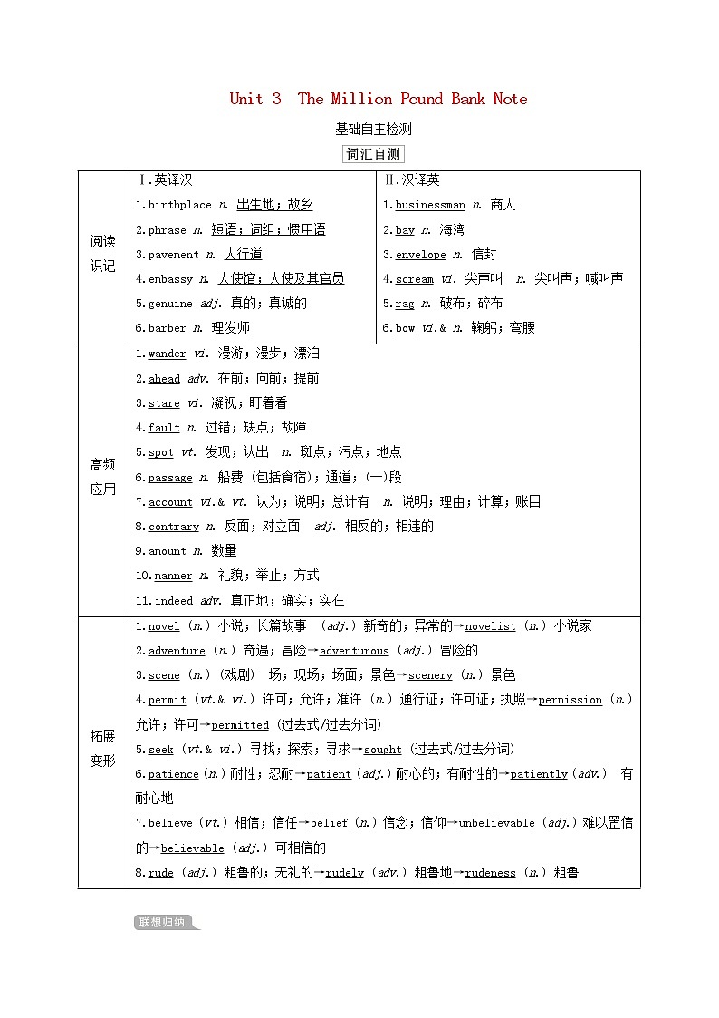 2021届高考一轮复习梳理点拨学案：人教版必修3Unit3TheMillionPoundBankNote01