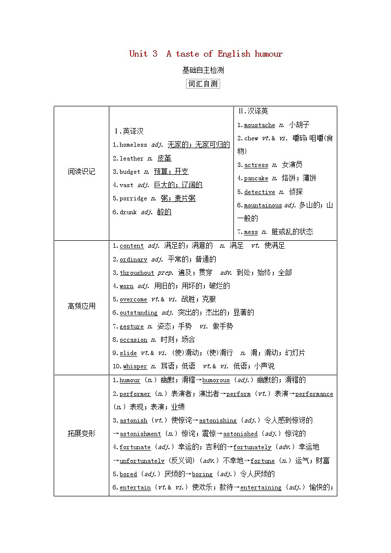 2021届高考一轮复习梳理点拨学案：人教版必修4Unit3AtasteofEnglishhumour01