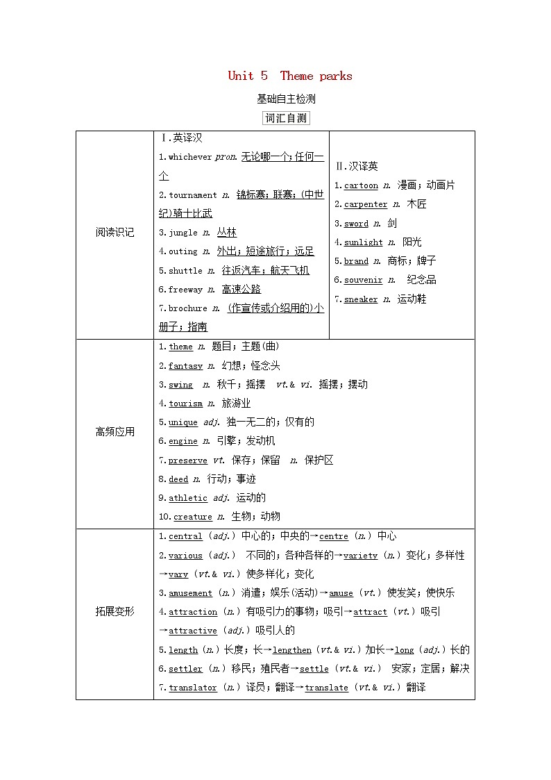 2021届高考一轮复习梳理点拨学案：人教版必修4Unit5Themeparks01
