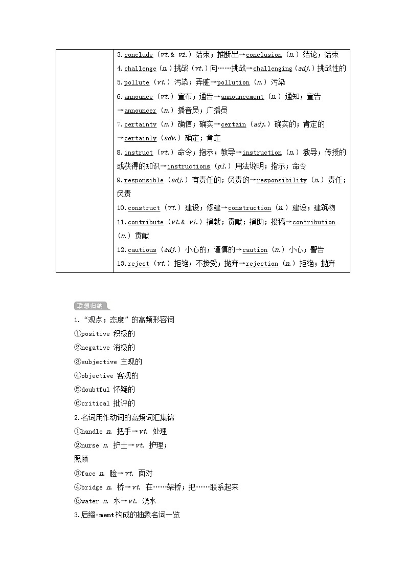 2021届高考一轮复习梳理点拨学案：人教版必修5Unit1Greatscientists02