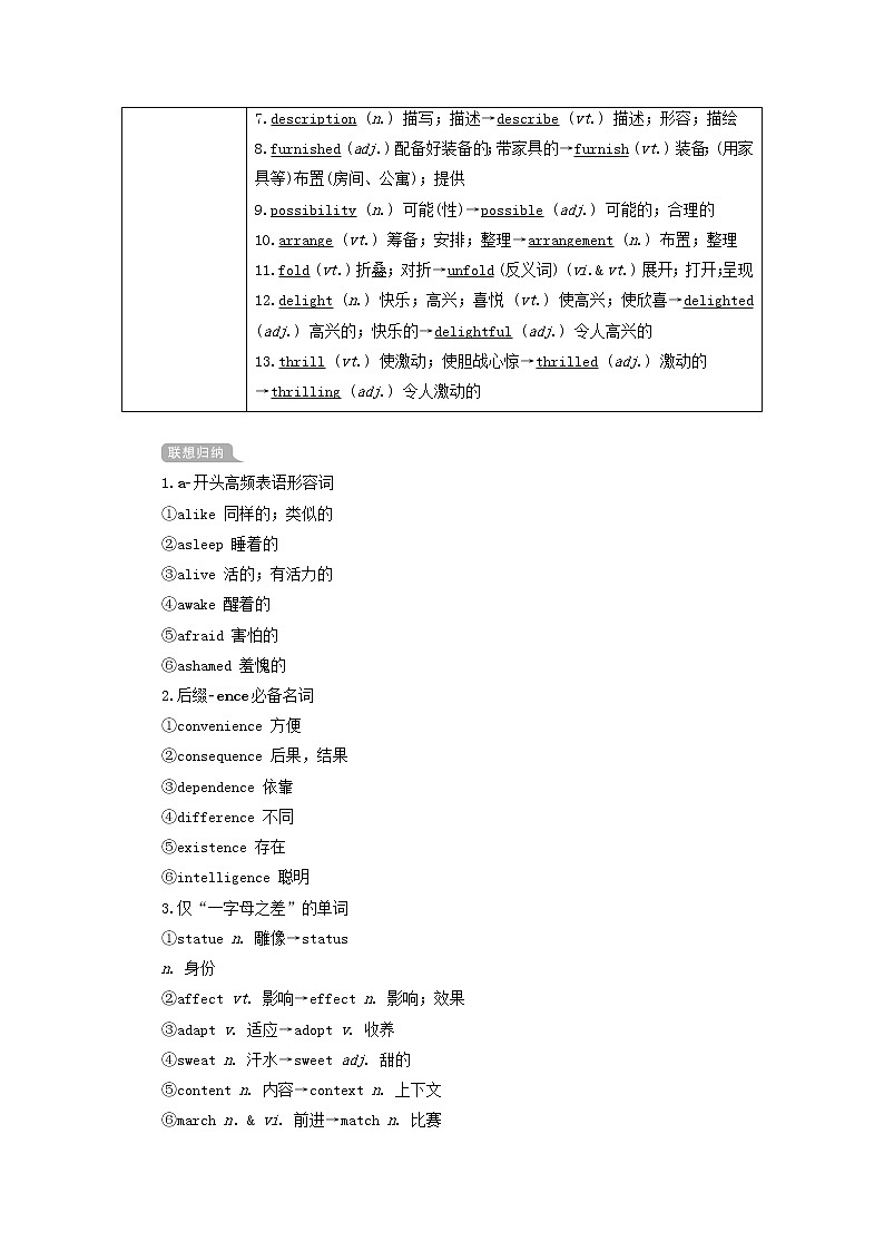 2021届高考一轮复习梳理点拨学案：人教版必修5Unit2TheUnitedKingdom02