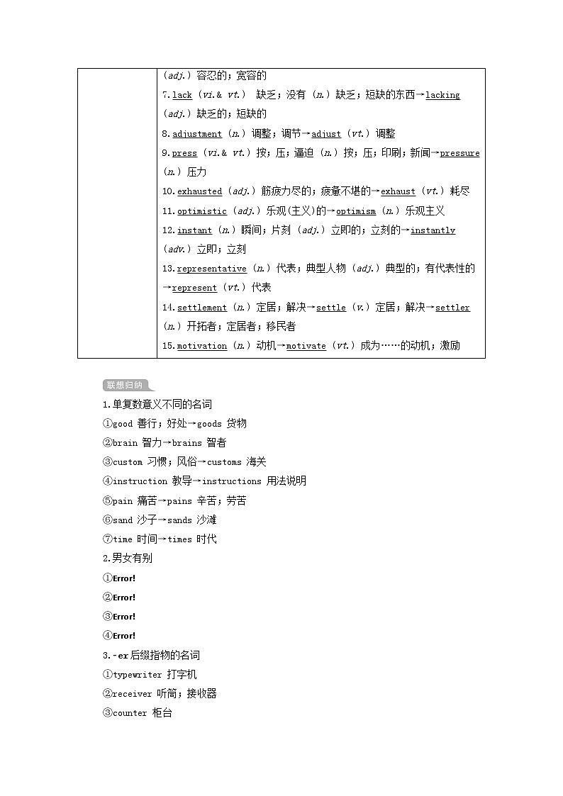 2021届高考一轮复习梳理点拨学案：人教版必修5Unit3Lifeinthefuture02
