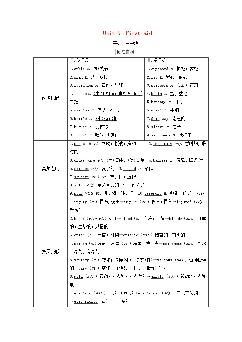 2021届高考一轮复习梳理点拨学案：人教版必修5Unit5Firstaid01