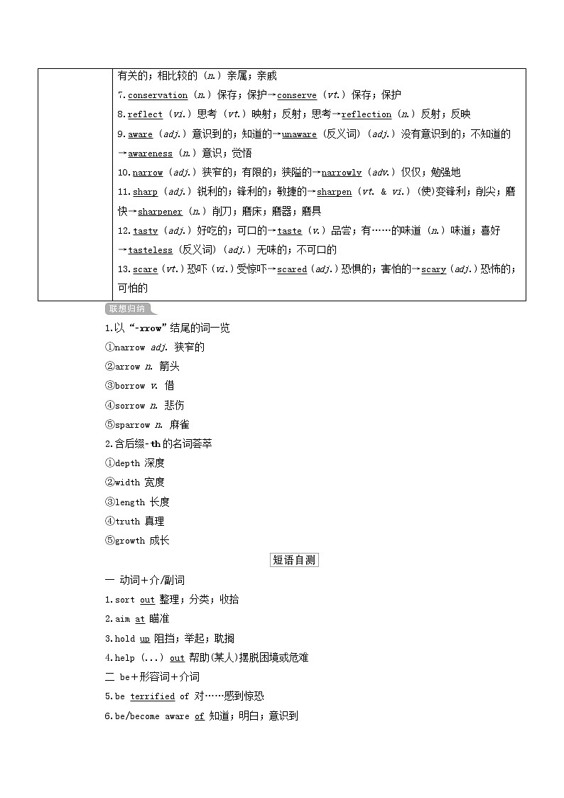 2021届高考一轮复习梳理点拨学案：人教版选修7Unit3Underthesea02