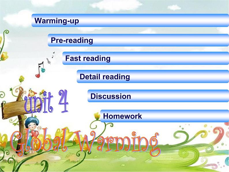 人教版高二英语上学期课件：必修六Unit4 Global warming02