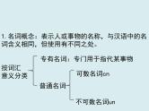 高中英语语法专项复习课件：词法-名词知识点讲解