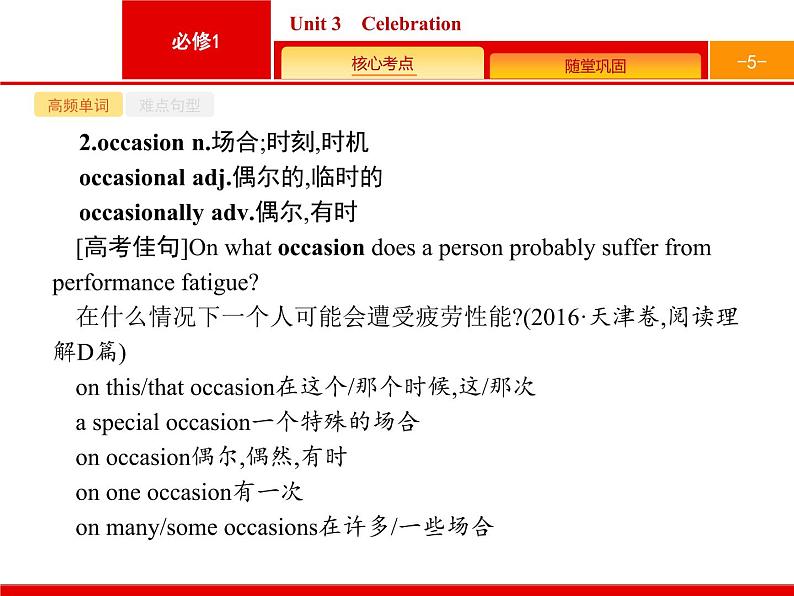 2021年高考英语北师大版一轮课件：必修1 Unit 3　Celebration05