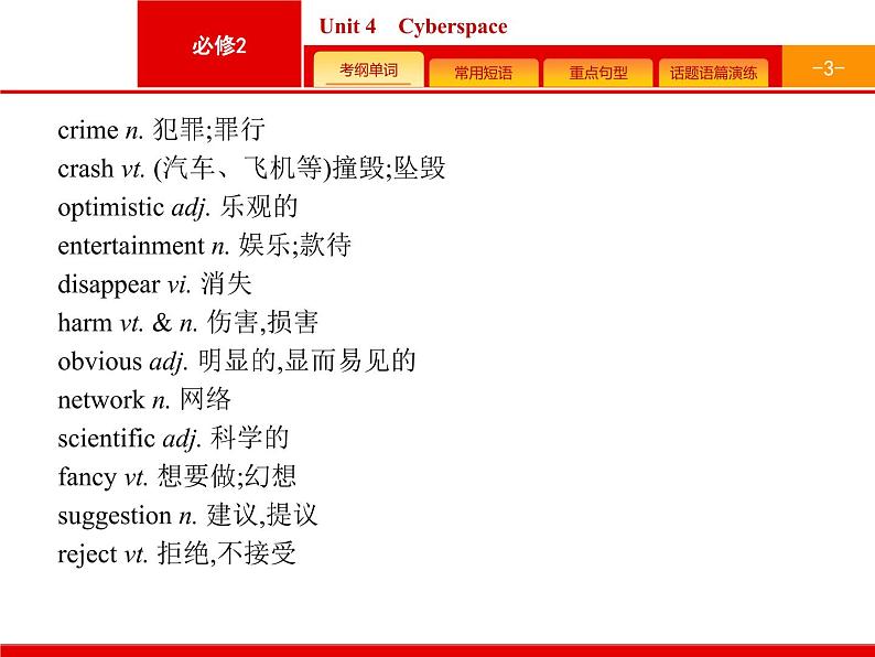 2020版高考英语北师大版一轮课件：必修2 预习案 Unit 4　Cyberspace第3页