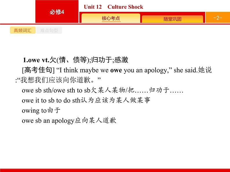 2021年高考英语北师大版一轮课件：必修4 Unit 12　Culture Shock02