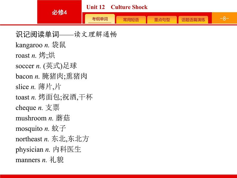 2020版高考英语北师大版一轮课件：必修4 预习案 Unit 12　Culture Shock第8页