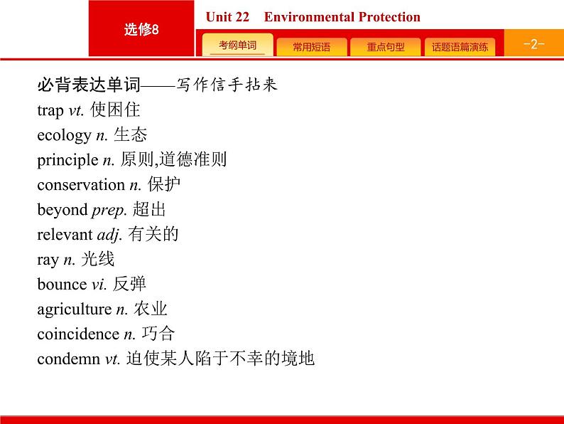 2021年高考英语北师大版一轮课件：选修8 预习案 Unit 22　Environmental Protection02