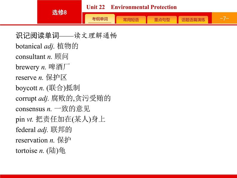 2021年高考英语北师大版一轮课件：选修8 预习案 Unit 22　Environmental Protection07