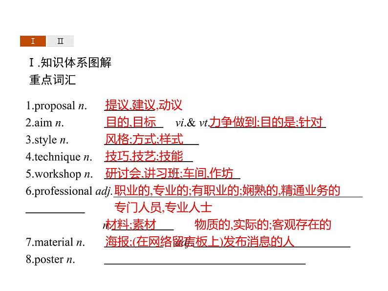 2020-2021学年牛津译林版（2019）高一英语必修1同步课件：Unit 1 Back to school Section B　Grammar and usage02