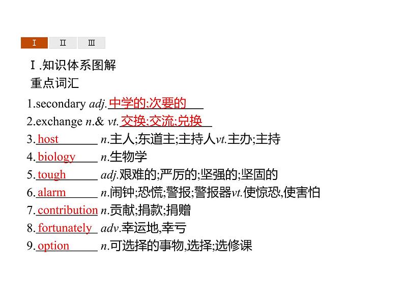 2020-2021学年牛津译林版（2019）高一英语必修1同步课件：Unit 1 Back to school Section C　Extended reading02