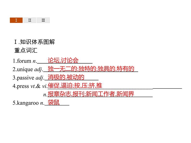 2020-2021学年牛津译林版（2019）高一英语必修1同步课件：Unit 2 Let’s talk teens Section B　Grammar and usage02