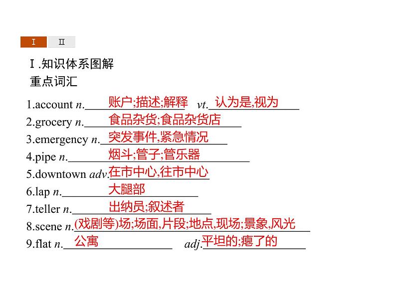 2020-2021学年牛津译林版（2019）高一英语必修1同步课件：Unit 2 Let’s talk teens Section C　Extended reading02