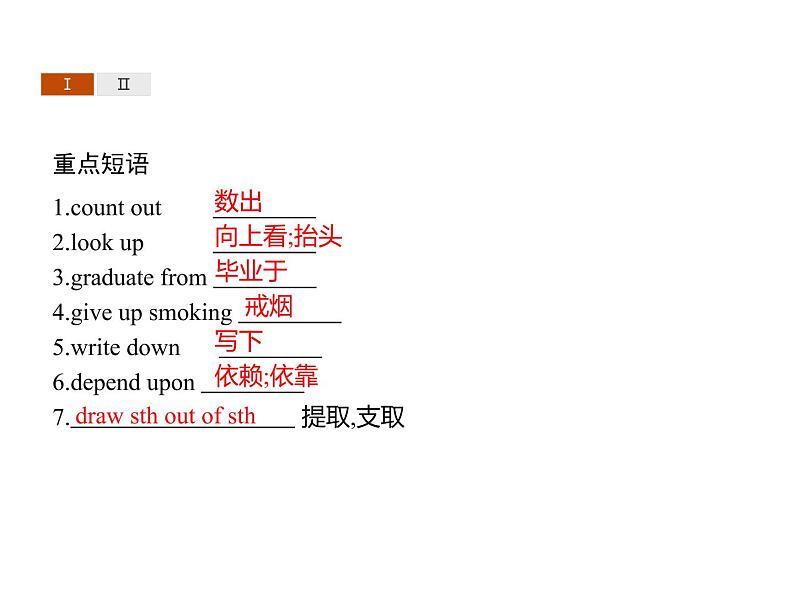 2020-2021学年牛津译林版（2019）高一英语必修1同步课件：Unit 2 Let’s talk teens Section C　Extended reading04