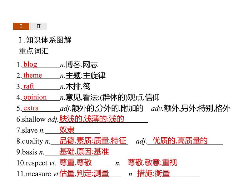 2020-2021学年牛津译林版（2019）高一英语语必修1同步课件：Unit 3 Getting along with others Section B　Grammar and usage02