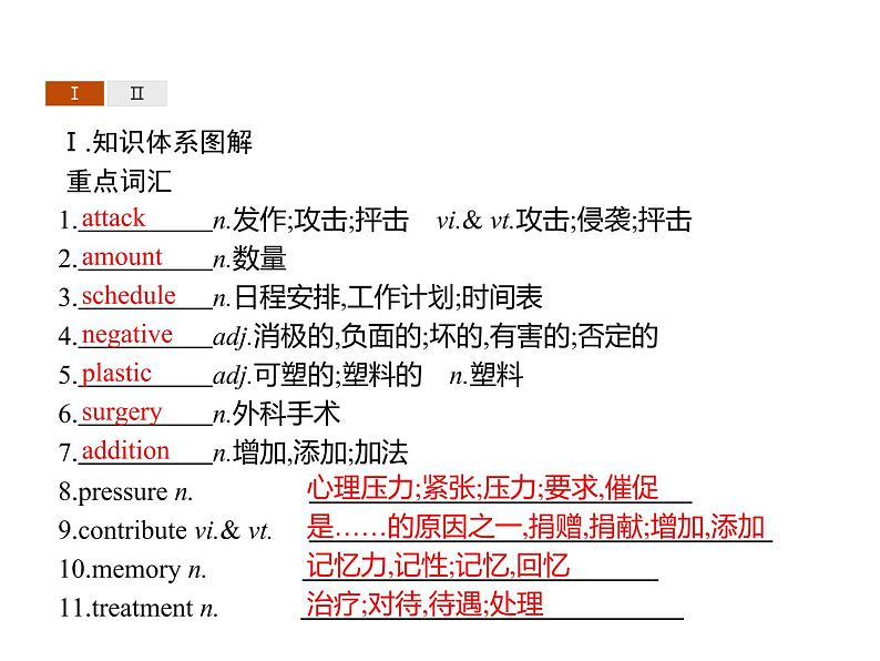 2020-2021学年牛津译林版（2019）高一英语必修1同步课件：Unit 4 Looking good Section B　Grammar and usage02