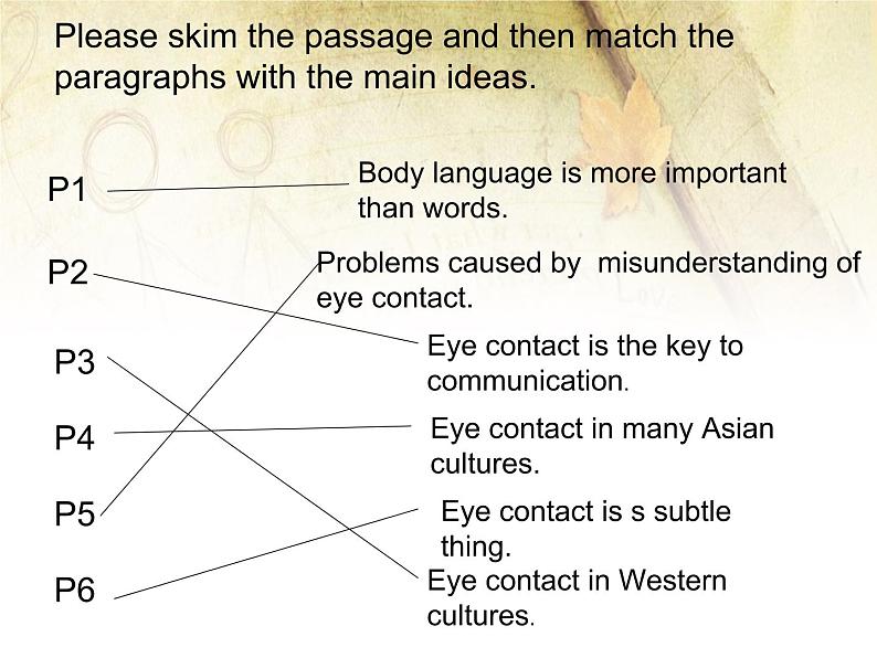 牛津上海英语高一第一学期Unit1More Reading课件(共20张PPT)04